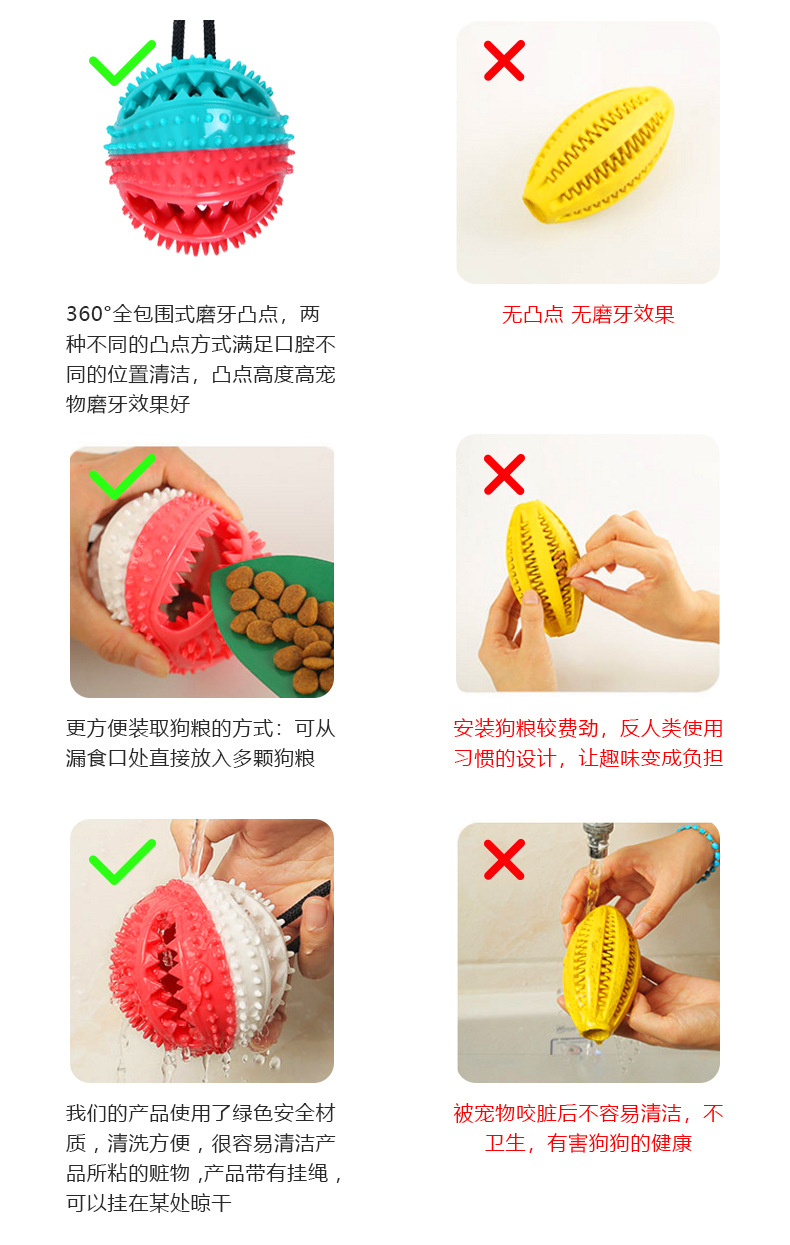 Pet Supplies 2020 Amazon Hot Selling Dog Toys Pet Sucker Food Dropping Ball Pet Toy Ball Dog Toothbrush Pet Supplies 2020 Amazon Hot Selling Dog Toys Pet Sucker Food Dropping Ball Pet Toy Ball Dog Toothbrush
