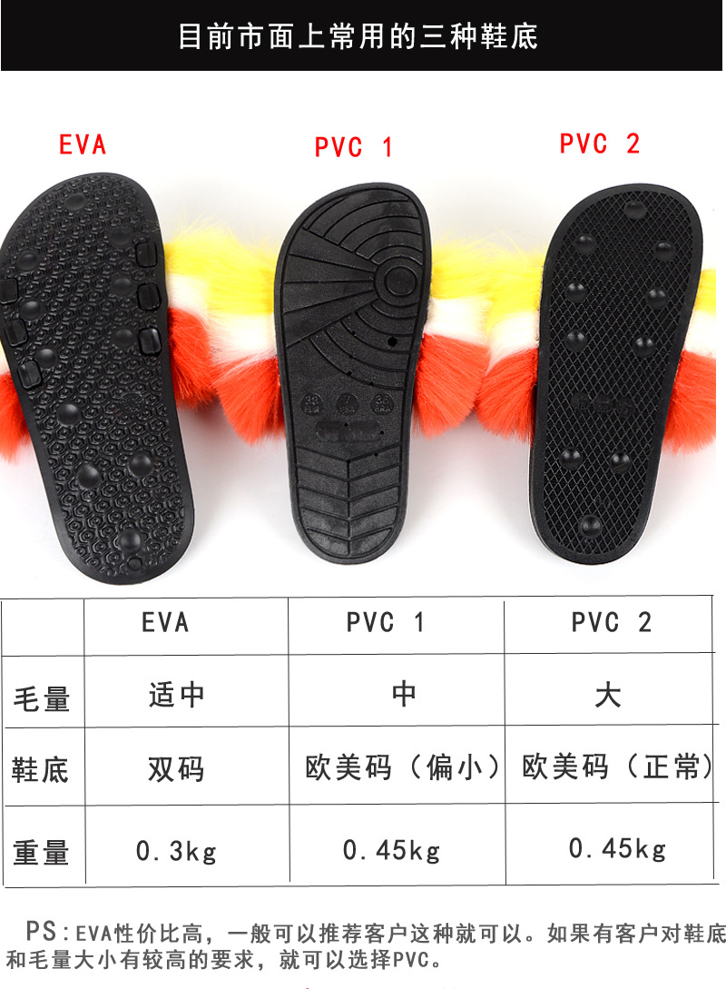 New Foreign Trade Fur Ball PVC Sandals Modern and TrendyWomen Wear Fox Raccoon Dog Fur Children Slipper CrossBorder New Foreign Trade Fur Ball PVC Sandals Modern and TrendyWomen Wear Fox Raccoon Dog Fur Children Slipper CrossBorder