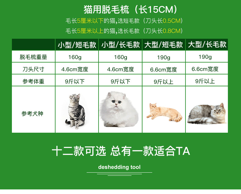 Dog Cat Hair Removal Comb Cat Hair Removal Brush Faded Hair Knot Untying Comb Dog Hair Removal Comb Pet Comb