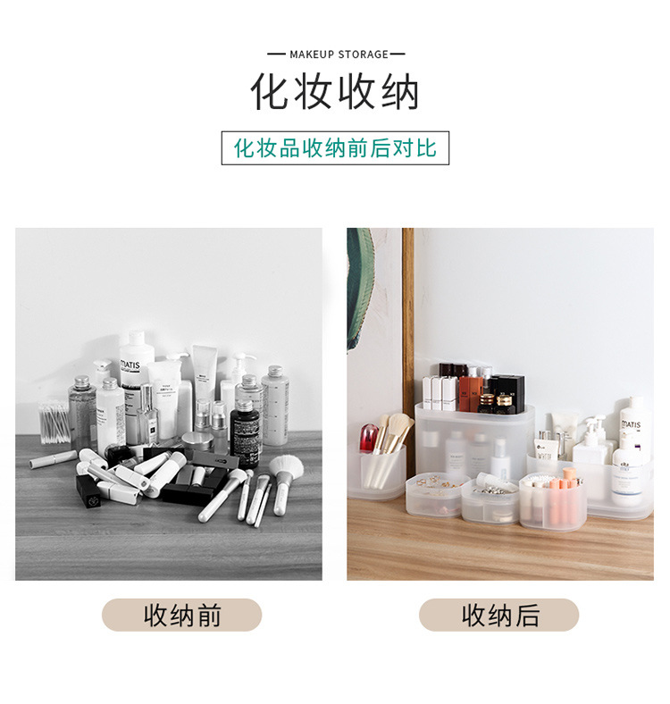 Desktop Storage Box Cosmetics Box with Lid Transparent Seperated Plastic Mask Box Lipstick Skin Care Storage Rack