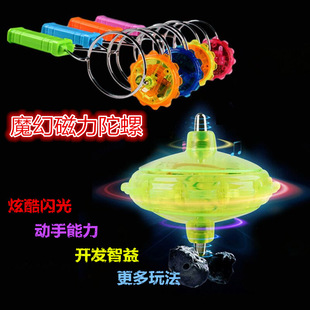 Creative Glow Ring Children Peacock Finger Lights Color Changing Peacock Open Screen Night Market Stall Flash Toy Wholesale