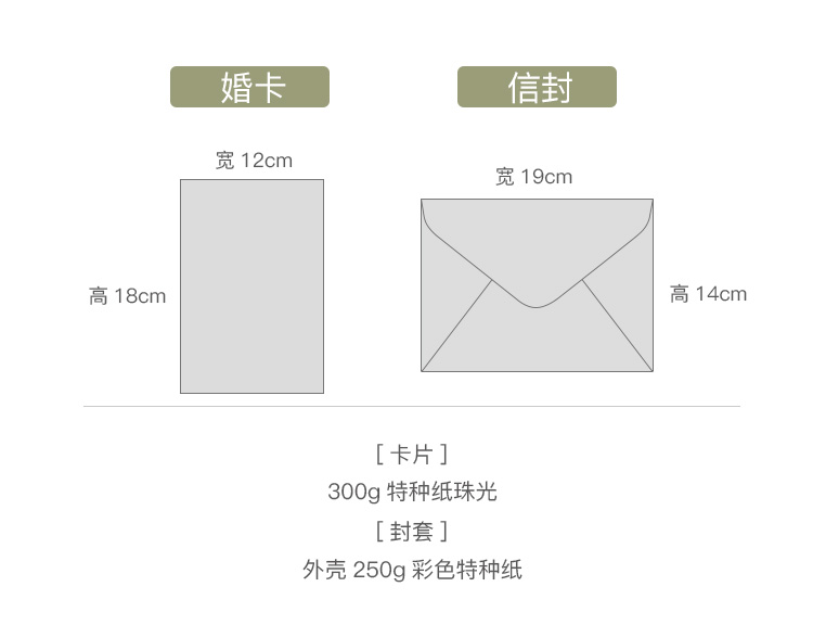 European-Style Mori Style Invitation Letter Personalized Creative Invitation Card Wedding 2020 Wedding Invitations European-Style Mori Style Invitation Letter Personalized Creative Invitation Card Wedding 2020 Wedding Invitations