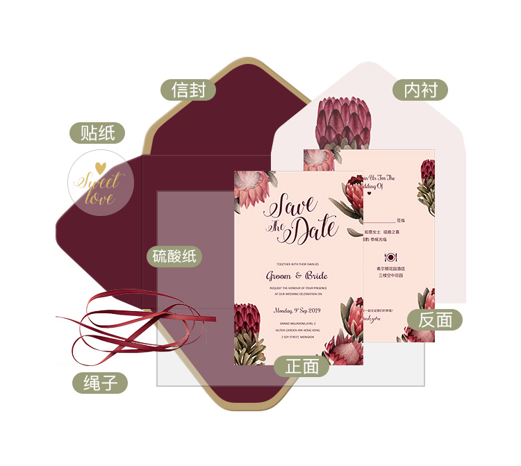 European-Style Mori Style Invitation Letter Personalized Creative Invitation Card Wedding 2020 Wedding Invitations European-Style Mori Style Invitation Letter Personalized Creative Invitation Card Wedding 2020 Wedding Invitations