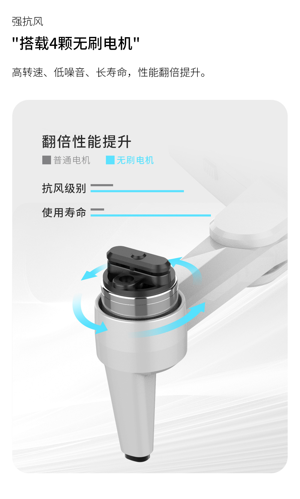 L900pro Brushless GPS Folding UAV 4K HD Aerial Photography Four-Axis Aircraft 5G Long Plane Toy