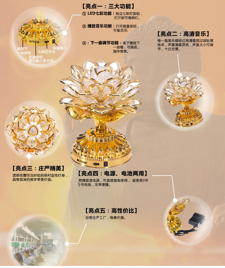 Lotus Lantern  Lamp Lamp for Buddha Worship Household Buddha Front Lantern Fairy Worship Lamp God of Wealth Lamp