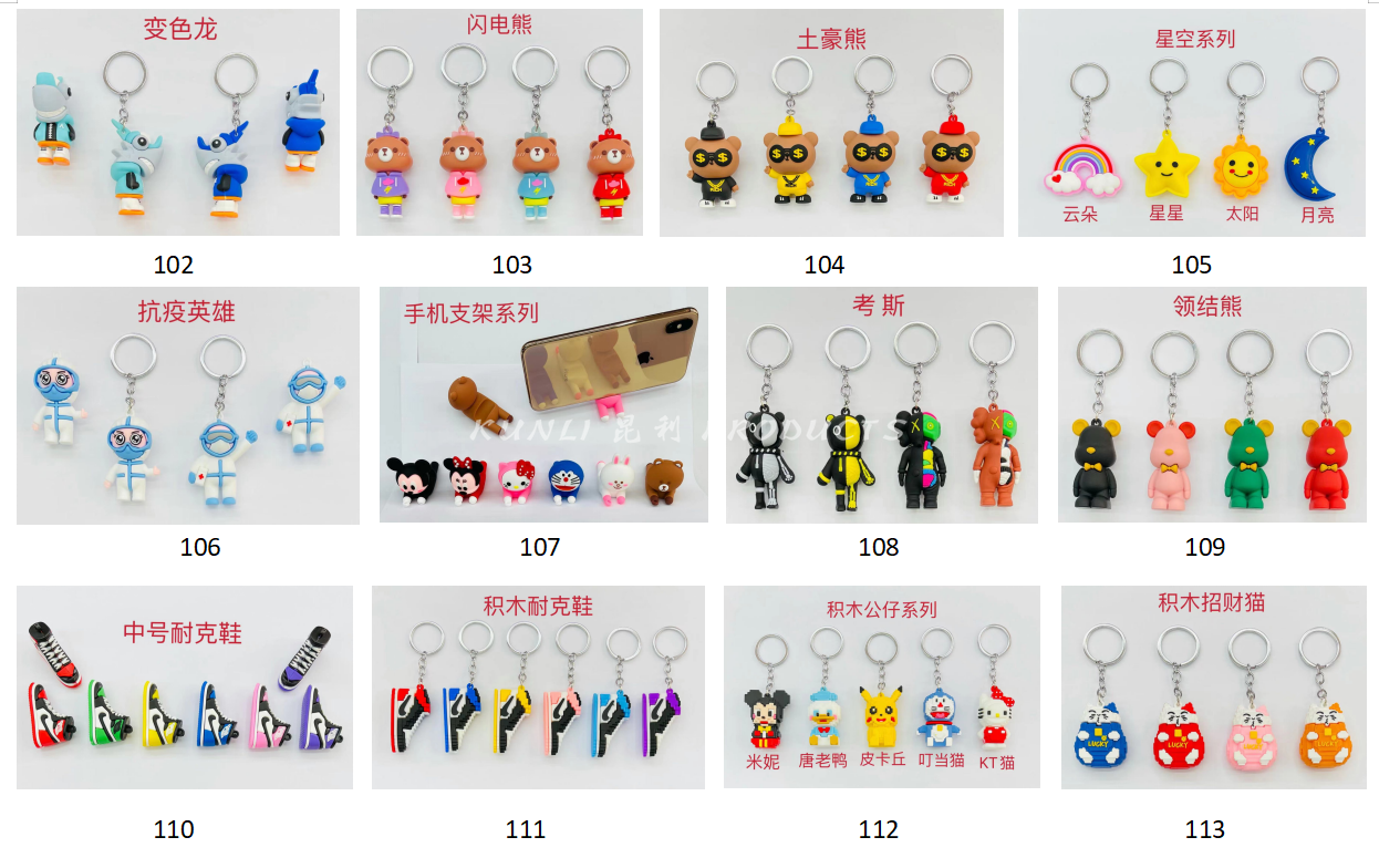 PVC Keychain Cherry Maruko Soft Glue Silicone Doll Cartoon Key Chain Bag Pendant Accessories Spot