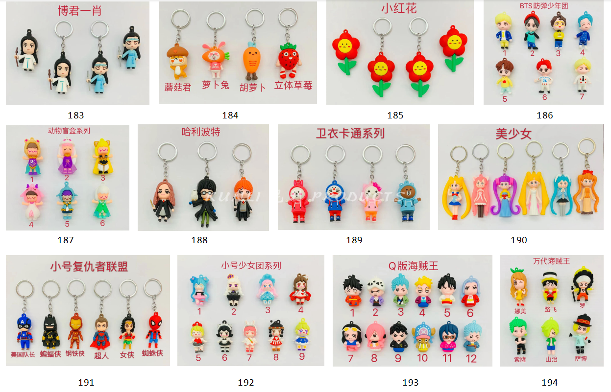 PVC Keychain Cherry Maruko Soft Glue Silicone Doll Cartoon Key Chain Bag Pendant Accessories Spot