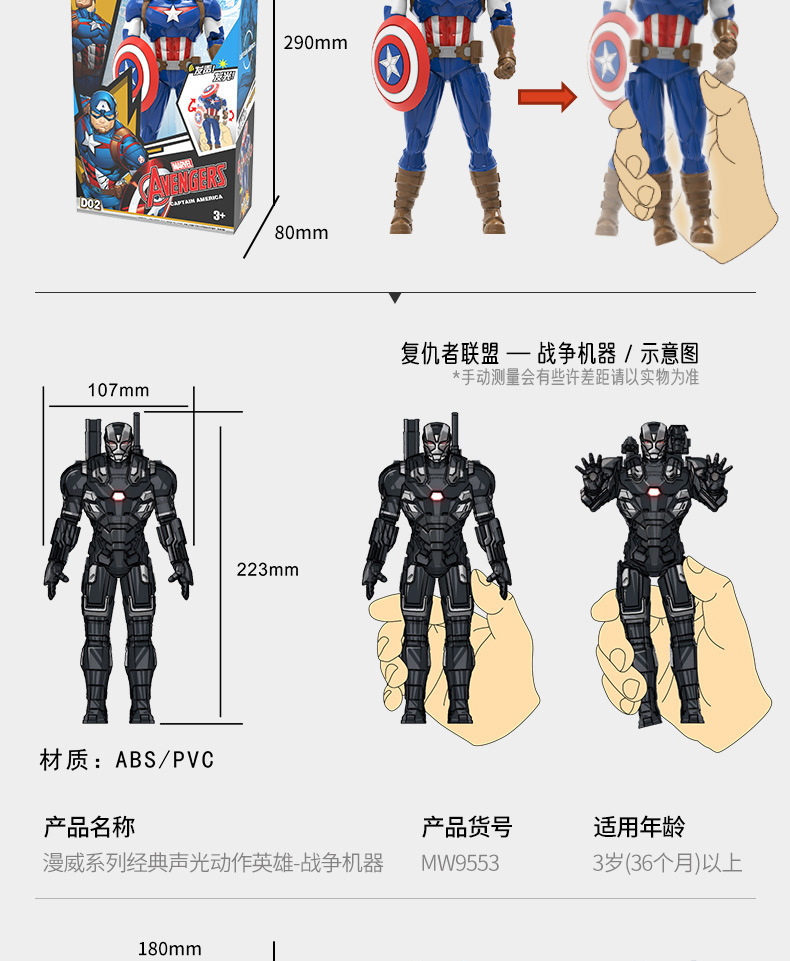 Spider-Man Toy Smart Marvel Avengers Iron Man Transformation Toy Boy Spider-Man Captain America Hulk Spider-Man Toy Smart Marvel Avengers Iron Man Transformation Toy Boy Spider-Man Captain America Hulk