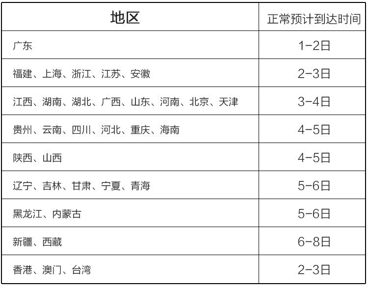 Children's New Educational Multi-Functional Early Education Chinese and English Bilingual Telephone Cat Modeling Toy Baby Story Machine