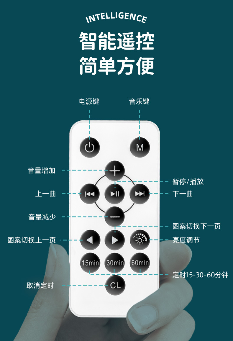 Children's 61 Baby Children Education Projection Story Machine Smart Toy Boys and Girls Infant Early Education Learning Machine Children's 61 Baby Children Education Projection Story Machine Smart Toy Boys and Girls Infant Early Education Learning Machine