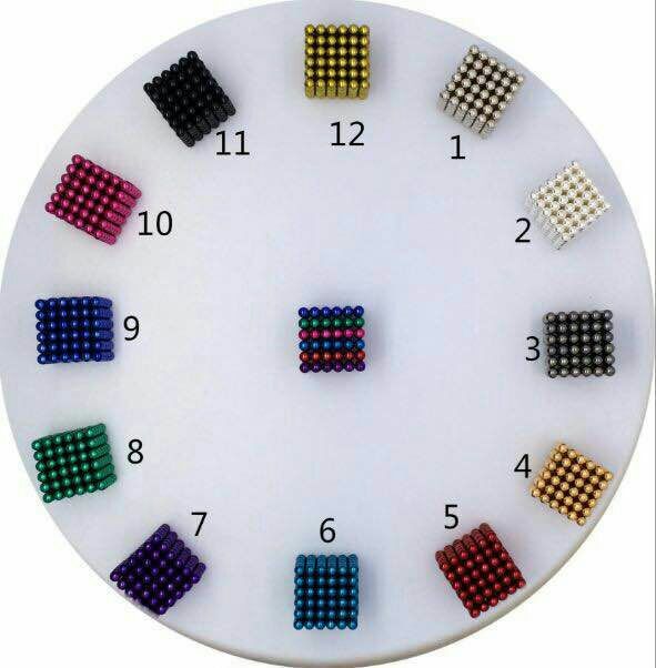 Manufacturers direct magnet magnetic steel magnetic materials buckyball Manufacturers direct magnet magnetic steel magnetic materials buckyball