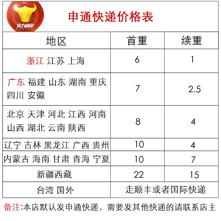 Children 'S Cartoon Party Gathering Supplies 11cm Blowing Dragon Whistle Cheering Props Dragon Whistle Children 'S Cartoon Party Gathering Supplies 11cm Blowing Dragon Whistle Cheering Props Dragon Whistle
