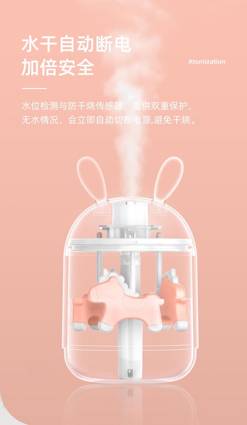 Air Humidifier Mini Aromatherapy Humidifier USB Colorful Night Light Vehicle-Mounted Home Use Trojan Cute Cartoon Gift