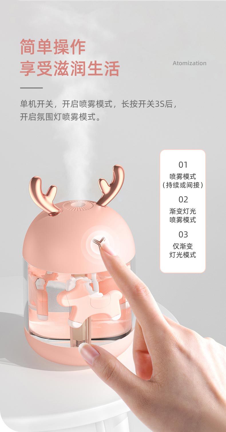 Air Humidifier Mini Aromatherapy Humidifier USB Colorful Night Light Vehicle-Mounted Home Use Trojan Cute Cartoon Gift