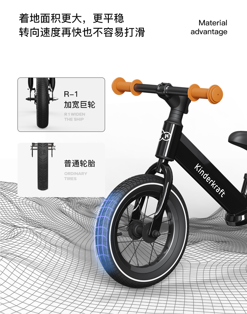Balance Car Children's Pedal-Free Toddler and Baby Sliding Kids Balance Bike Children Toddling 1-3-6 Years Old 2 Bicycle Balance Car Children's Pedal-Free Toddler and Baby Sliding Kids Balance Bike Children Toddling 1-3-6 Years Old 2 Bicycle