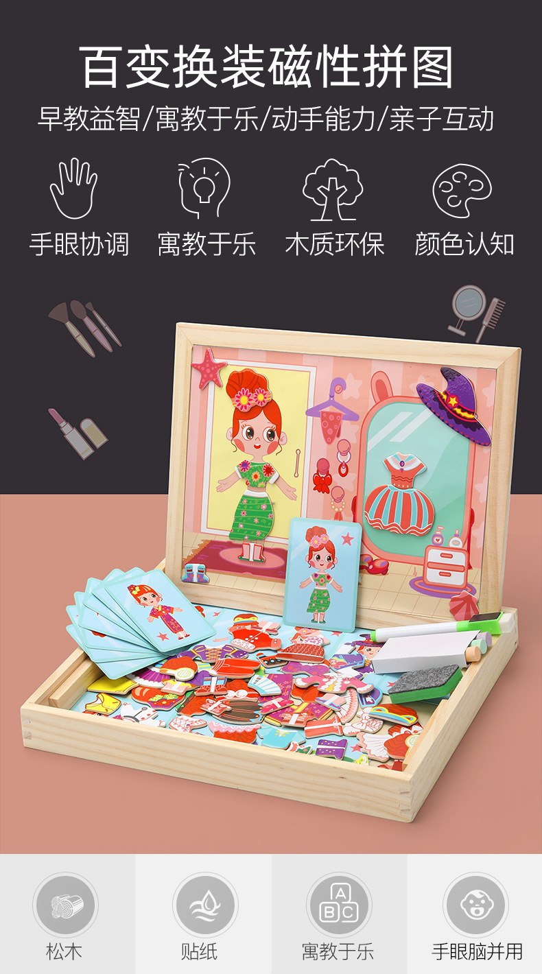 MWZ Educational Toys Magnetic Zodiac Cartoon Girl Dress up Joypin Drawing Magnetic Toy MWZ Educational Toys Magnetic Zodiac Cartoon Girl Dress up Joypin Drawing Magnetic Toy