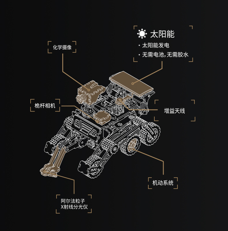 Robotime Ruoke Mechanical Transmission Model Wooden Handmade Assembly 3D Puzzle Model Toy Decoration Creative Gift Robotime Ruoke Mechanical Transmission Model Wooden Handmade Assembly 3D Puzzle Model Toy Decoration Creative Gift
