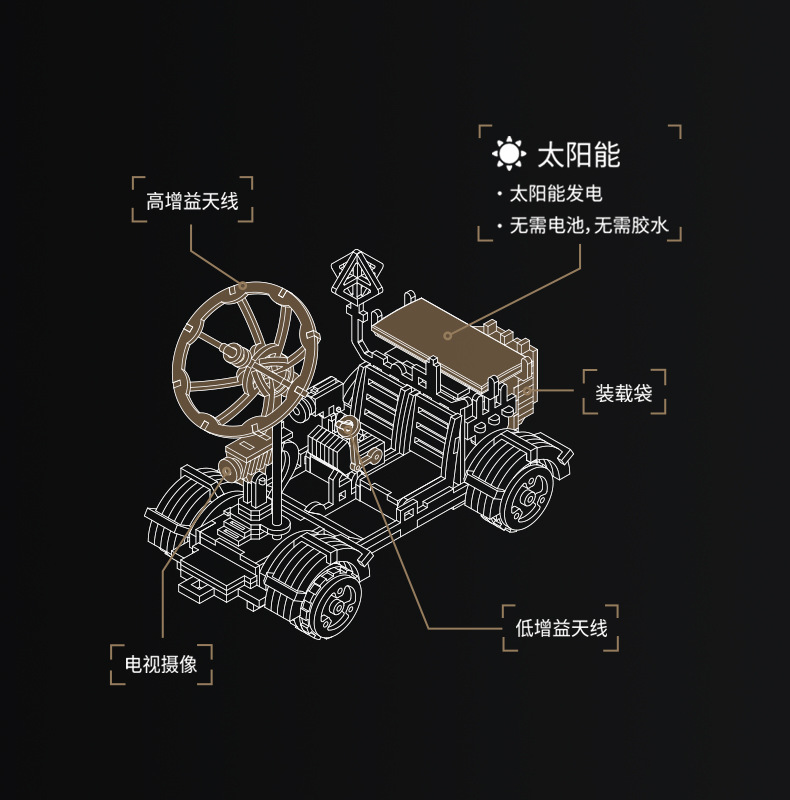 Robotime Ruoke Mechanical Transmission Model Wooden Handmade Assembly 3D Puzzle Model Toy Decoration Creative Gift Robotime Ruoke Mechanical Transmission Model Wooden Handmade Assembly 3D Puzzle Model Toy Decoration Creative Gift