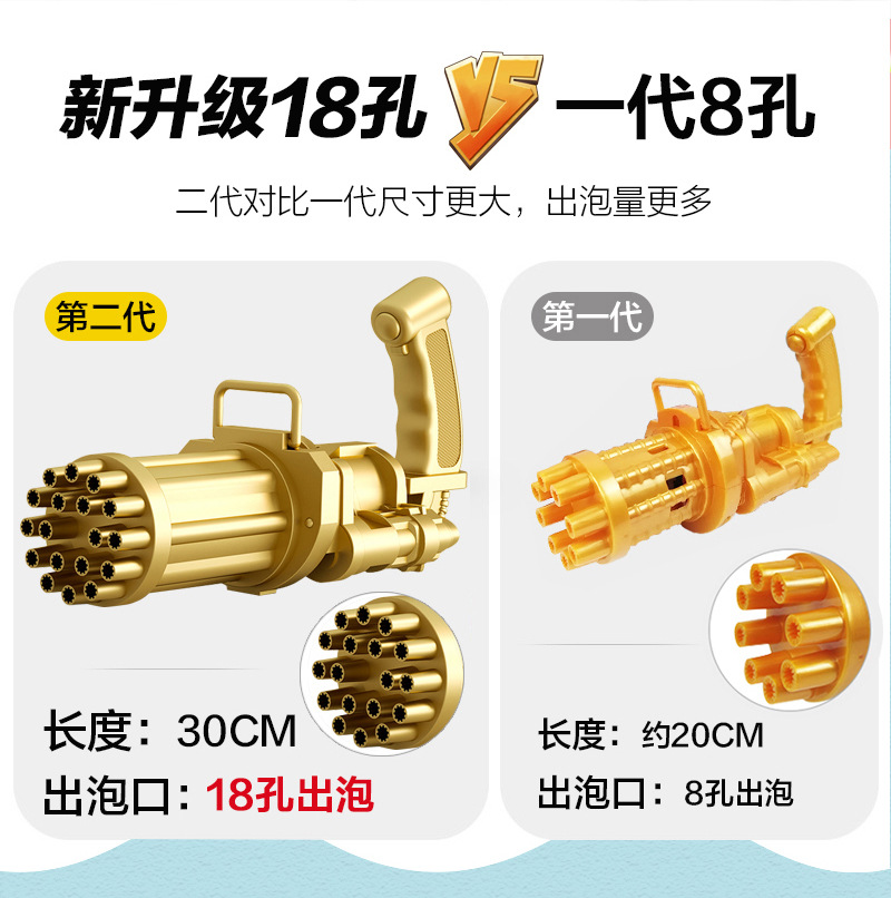 Free Shipping Internet Celebrity Gatling Bubble Machine Electric Automatic Camera Cartoon Bubble Gun Children's Toy Stall