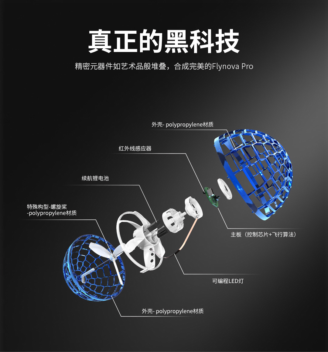 Flynova Pro Magic Flying Ball Free Route Second Generation Aircraft UAV Swing Fingertip Gyro Flynova Pro Magic Flying Ball Free Route Second Generation Aircraft UAV Swing Fingertip Gyro