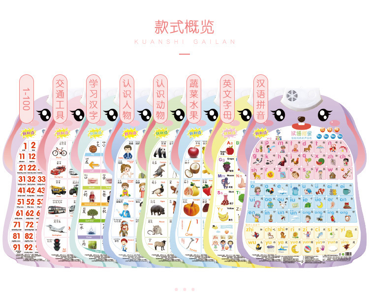 Bunny Shape Sound Wall Chart Early Education Cute Novelty Toys Pronunciation Learning Kindergarten Learning One Piece Dropshipping Bunny Shape Sound Wall Chart Early Education Cute Novelty Toys Pronunciation Learning Kindergarten Learning One Piece Dropshipping