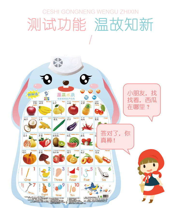 Bunny Shape Sound Wall Chart Early Education Cute Novelty Toys Pronunciation Learning Kindergarten Learning One Piece Dropshipping Bunny Shape Sound Wall Chart Early Education Cute Novelty Toys Pronunciation Learning Kindergarten Learning One Piece Dropshipping