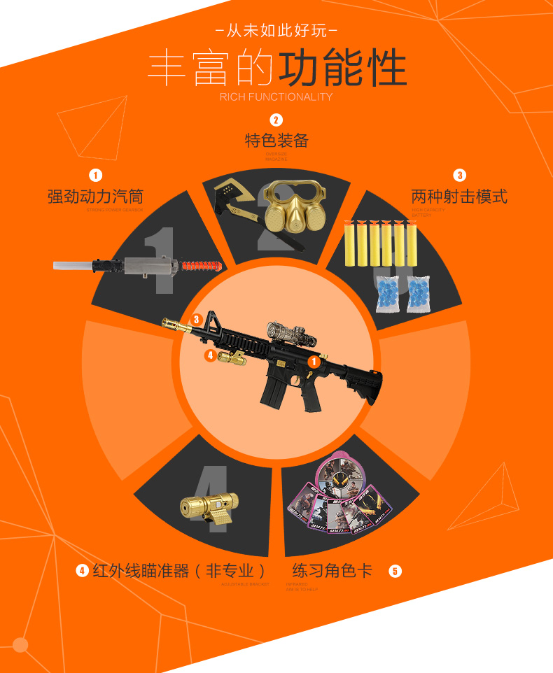 Brand emulation m4 manual water pistol sniper rifle children's toy gun can fire soft bullet gun cartridge. Brand emulation m4 manual water pistol sniper rifle children's toy gun can fire soft bullet gun cartridge.