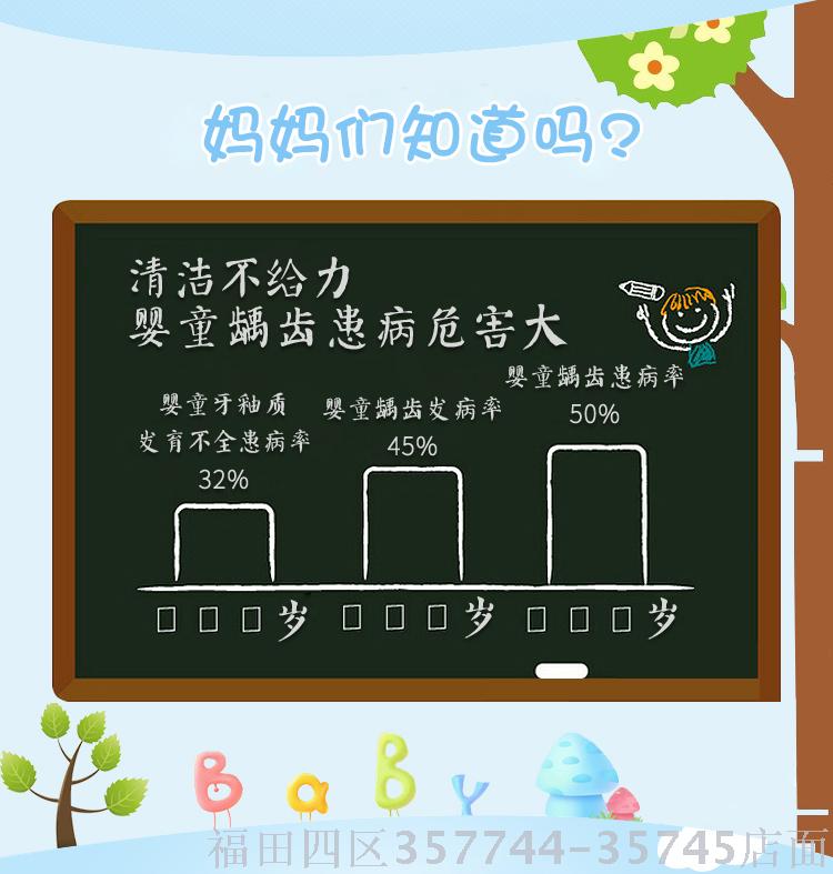 San-A E328 cartoon children's toothbrush 576pcs/carton San-A E328 cartoon children's toothbrush 576pcs/carton