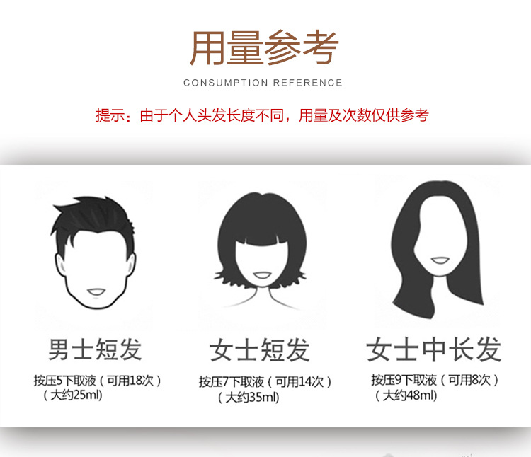 a Colorful Plant Hair Dye Upgraded Version Eighth Generation Chinese Zen Wash Yixihei Hair Dye Water Hair Color Cream a Colorful Plant Hair Dye Upgraded Version Eighth Generation Chinese Zen Wash Yixihei Hair Dye Water Hair Color Cream