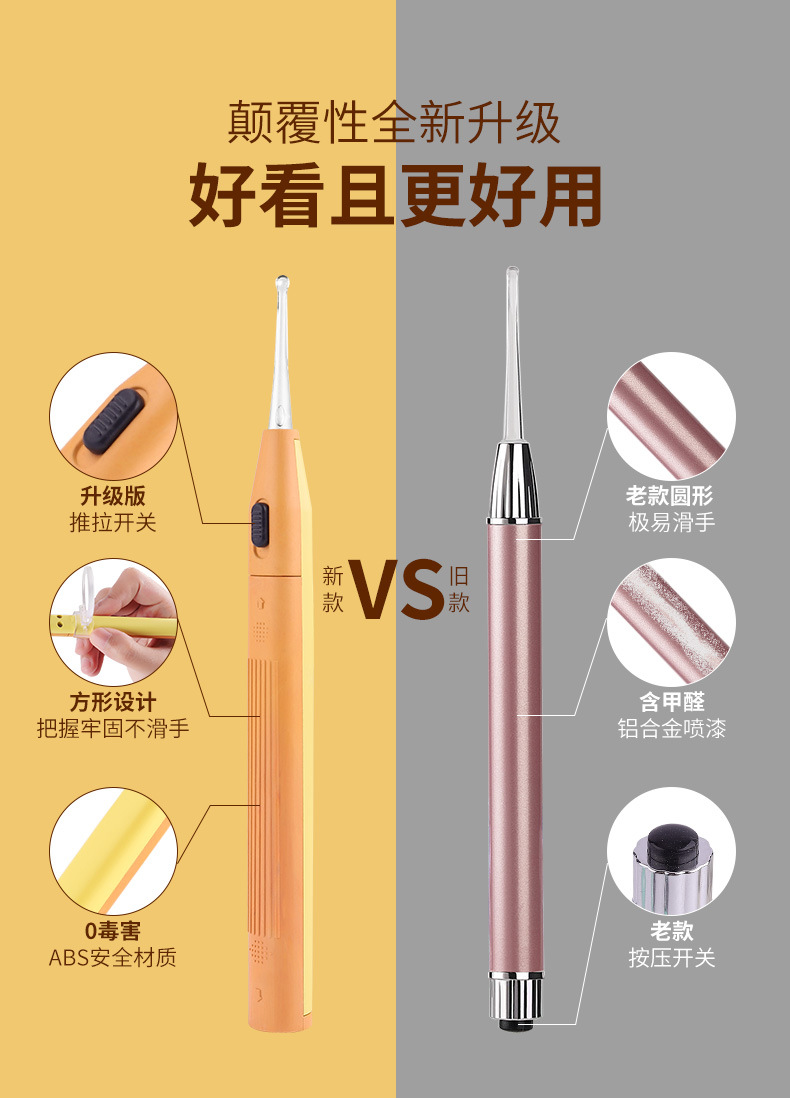 Ear Pick Head Children USB Charging Kit Enlarged with Light Ear Picking Tools Visual Ear Pick Ear Pick Earpick Ear Pick Ear Pick Head Children USB Charging Kit Enlarged with Light Ear Picking Tools Visual Ear Pick Ear Pick Earpick Ear Pick