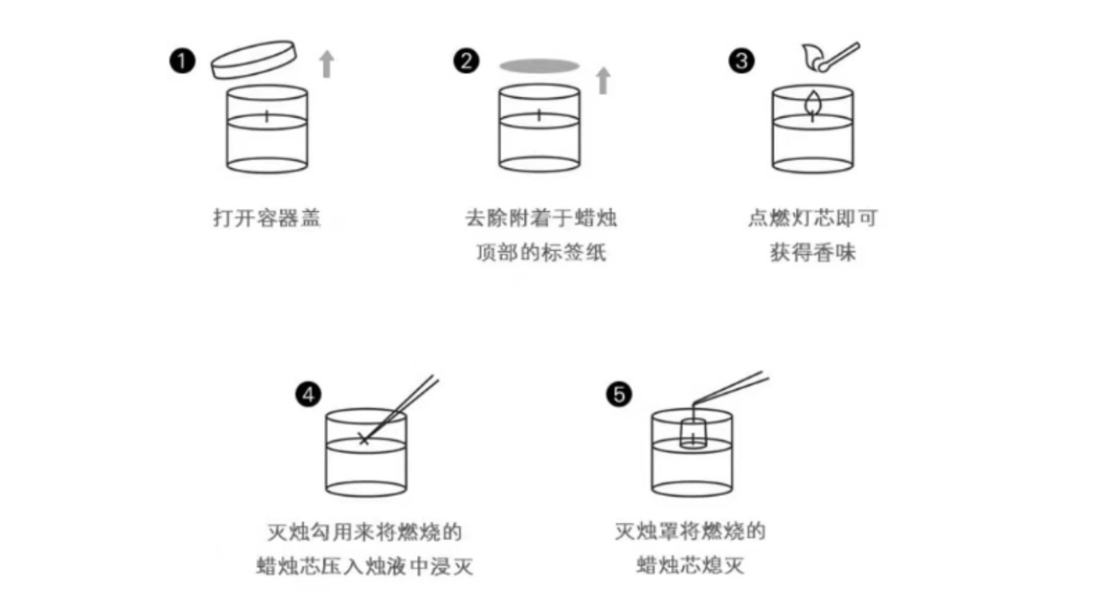Factory Wholesale Marble Pattern Glass Canned Aromatherapy Candle Natural Fragrance Gift