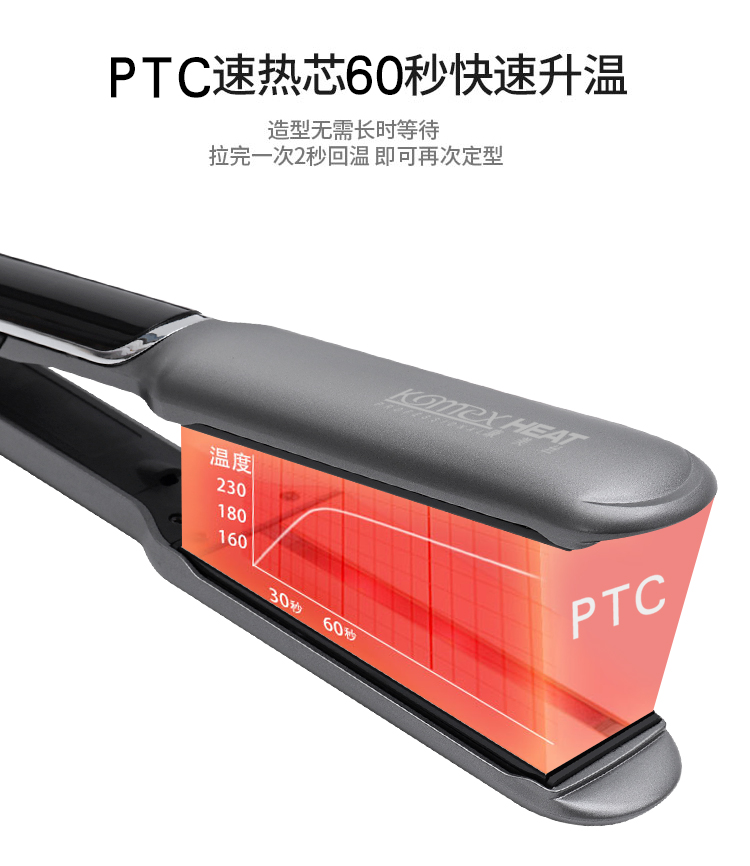 Private Label Hair Straightener LCD Display and 45W Power Curling Iron Portable Ceramic Plate 