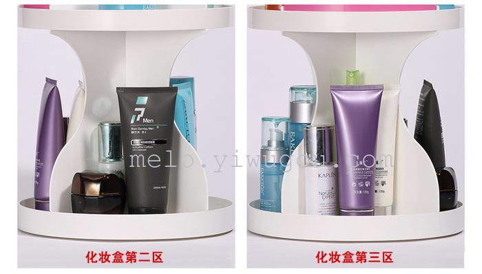 360 degree rotation) skin care products bathroom storage box, cosmetic rack