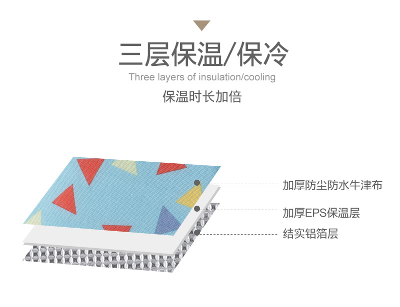 Spot Hot Selling Thermal Food Cover Foldable Aluminum Foil Food Cover round Large Dish Cover 
