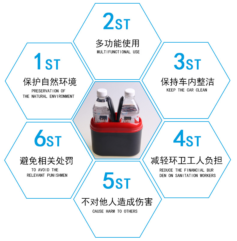 The On-Board Environmental Protection Dustbin Door Trash Environmental Protection Dustbin Trash 7 Se LW-1791