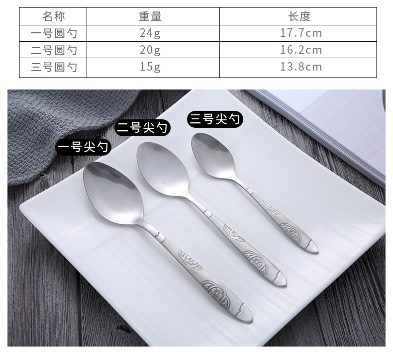 Western tableware stainless steel polished Western creative European steak knife fork spoon set of four tableware Western tableware stainless steel polished Western creative European steak knife fork spoon set of four tableware