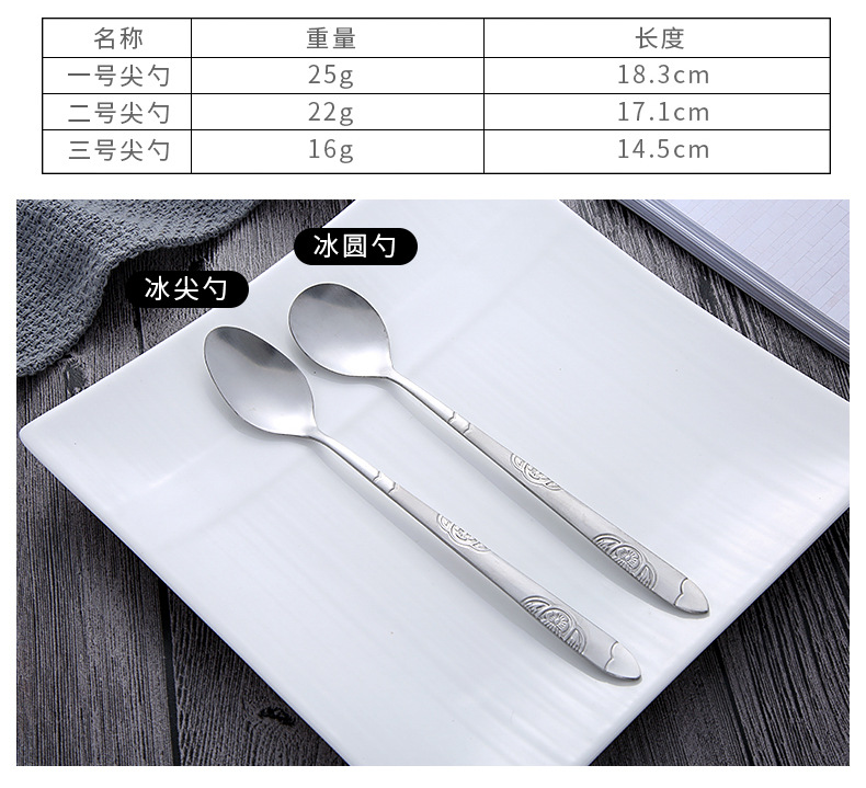 Western tableware stainless steel polished Western creative European steak knife fork spoon set of four tableware Western tableware stainless steel polished Western creative European steak knife fork spoon set of four tableware
