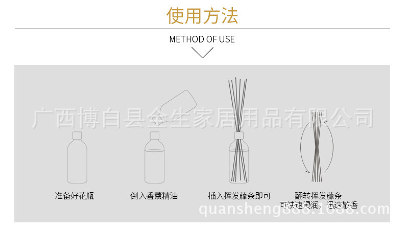 Reed Diffuser Factory Direct Sales New Rattan without Fire Aromatherapy Set Supporting Use Volatile Stick Porous Absorption Fast