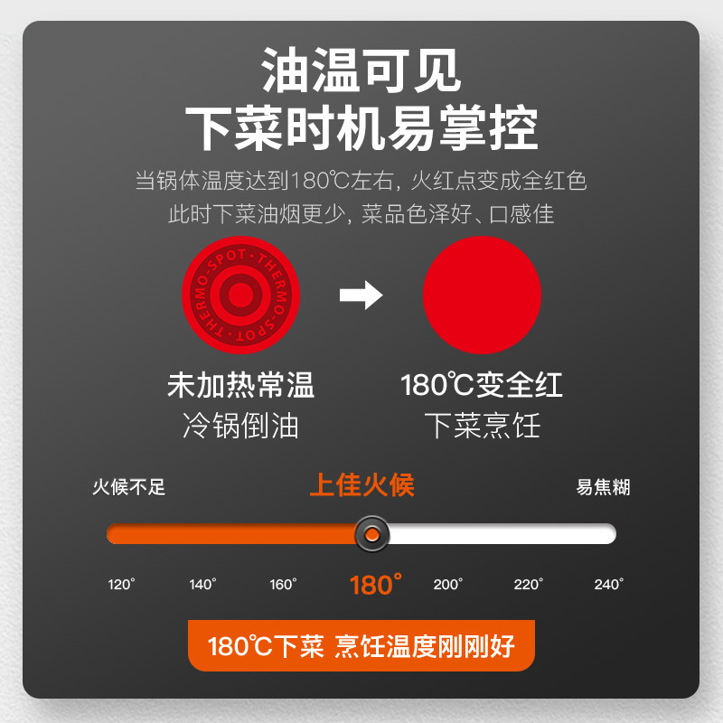Supor/Supor Fire Red Dot Star Stone Household Non-Stick Frying Pan Pc30w8/32w8 Induction Cooker Suitable
