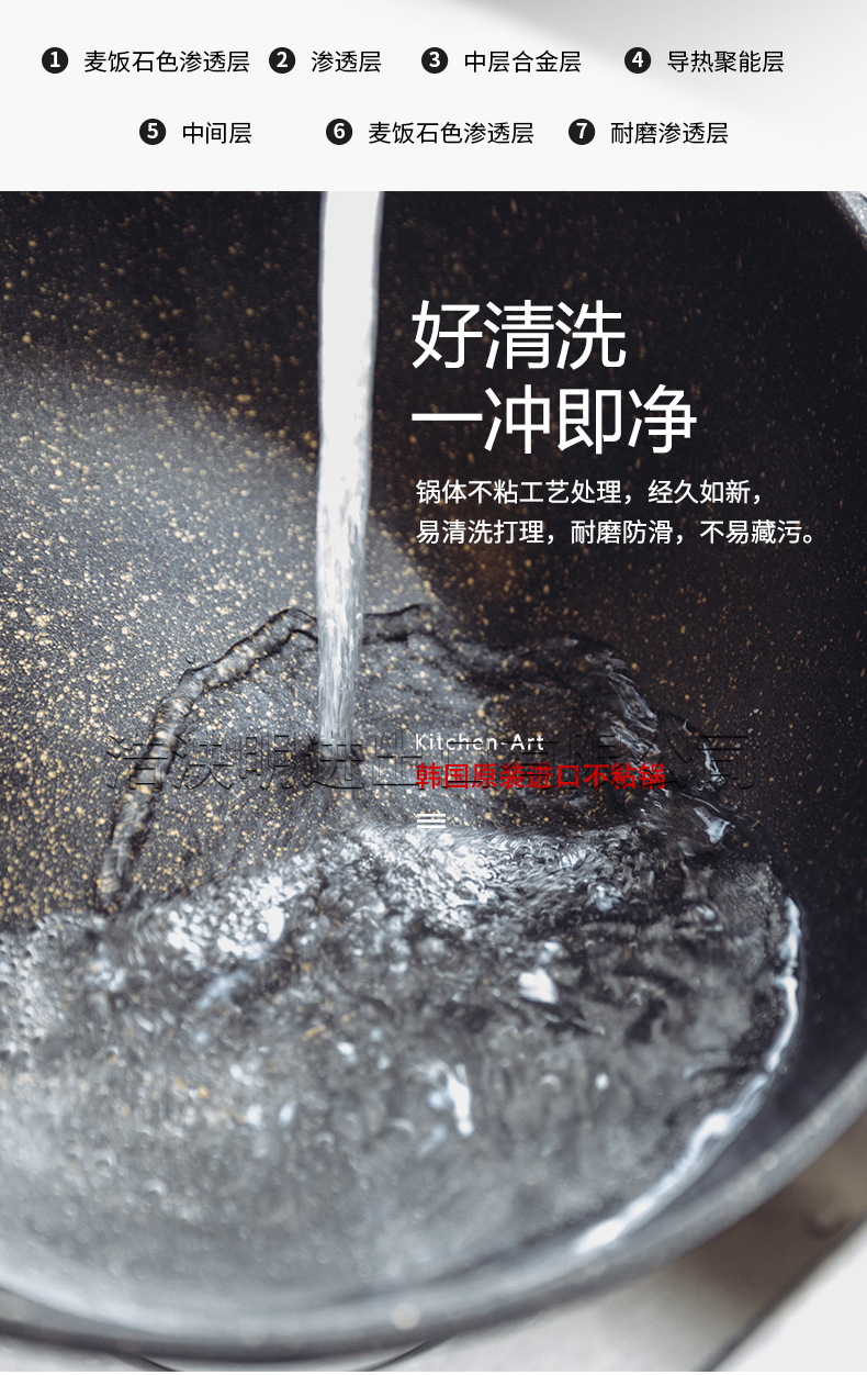 South Korea Imported Kitchen-Art Medical Stone Non-Stick Pan Open Fire Electromagnetic Dual-Use Wok Pot Set Gift Box South Korea Imported Kitchen-Art Medical Stone Non-Stick Pan Open Fire Electromagnetic Dual-Use Wok Pot Set Gift Box