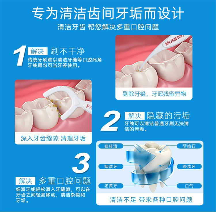 FAWN MUM Guihu 100 PCs Floss Bag Portable Box Dental Floss Dental Floss Plastic Toothpick Factory Customization FAWN MUM Guihu 100 PCs Floss Bag Portable Box Dental Floss Dental Floss Plastic Toothpick Factory Customization