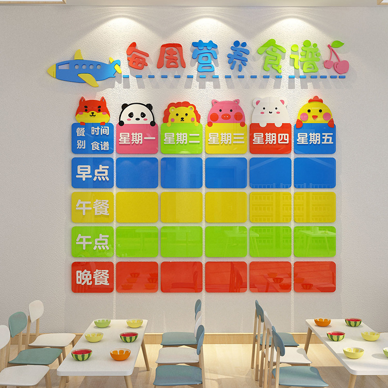 Kindergarten Recipe Exhibition Board Menu Bulletin Board Managed Class Dining Table Lunch Card Small School Cultural Wall Sticker Painting