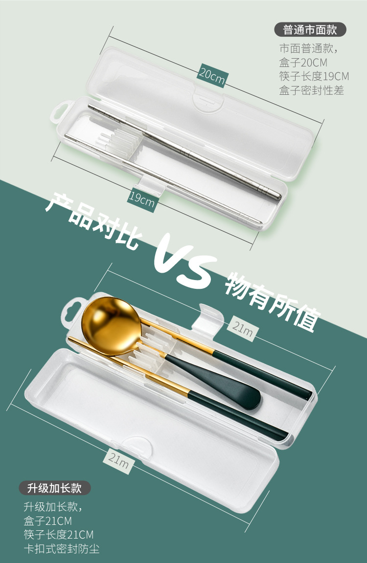 304 stainless steel tableware set web celebrity podcast portable tableware set spoon, chopsticks travel work gift tableware