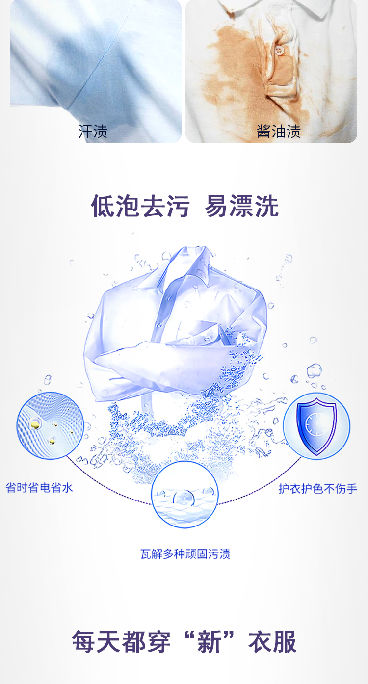 High Foam Perfume Washing Powder Fragrance Lasting Fragrance Family Pack Student Online Red Washing Powder Bag Soap Powder