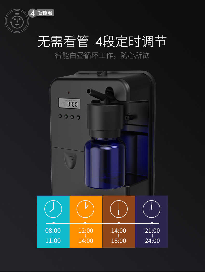 Fragrance Machine Aroma Diffuser Automatic Aerosol Dispenser Household Essential Oil Machine Aromatherapy Machine