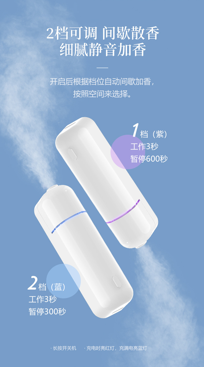 Aerosol Dispenser Home Indoor Aromatherapy Machine Fragrance Machine Small Car Car LongLasting Light Perfume Fresh Air Aerosol Dispenser Home Indoor Aromatherapy Machine Fragrance Machine Small Car Car LongLasting Light Perfume Fresh Air