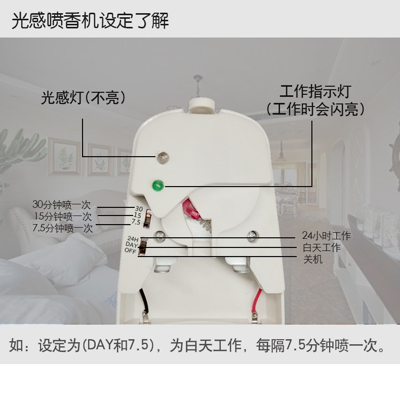 Oubao Wholesale Automatic Aerosol Dispenser Ultrasonic Aroma Diffuser Hotel Bathroom Deodorization Perfume Machine Aroma Diffuser