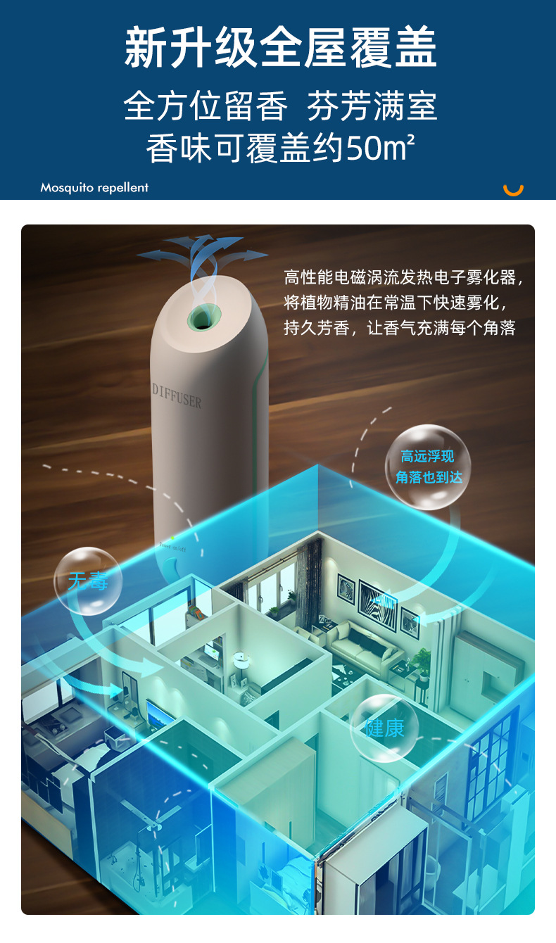 Aroma Diffuser Timing Automatic Spray Aerosol Dispenser Household Fragrance Machine Bathroom Odor Removal Air Purification Aroma Diffuser