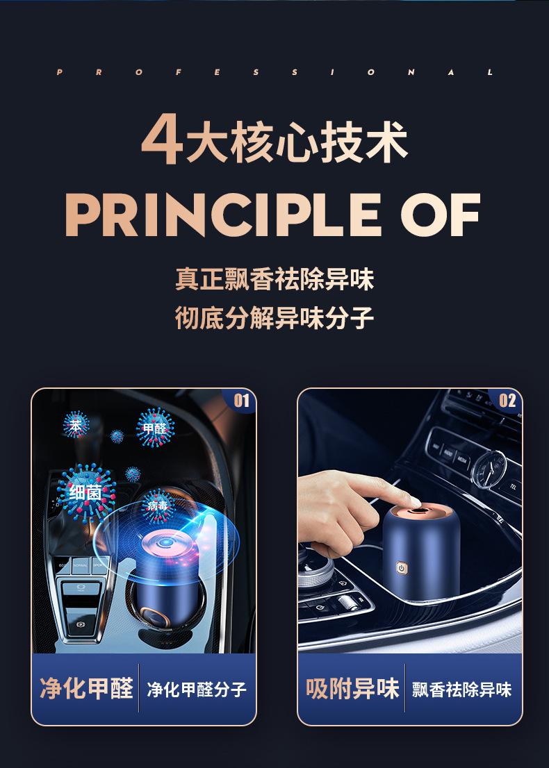 Household Mini Aroma Diffuser Mute Automatic Nebulizing Diffuser Atomization Humidifier Hotel Toilet Deodorant and Fragrant Aerosol Dispenser Household Mini Aroma Diffuser Mute Automatic Nebulizing Diffuser Atomization Humidifier Hotel Toilet Deodorant and Fragrant Aerosol Dispenser