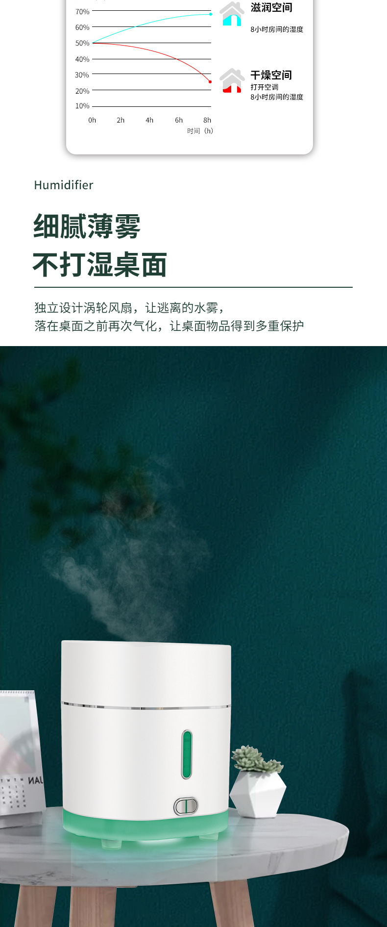 Household Mute Essential Oil Aerosol Dispenser Ultrasonic Air Conditioner Aromatherapy Water Dispenser Humidifier Mist Spectrometer Smart Small Household Appliances Household Mute Essential Oil Aerosol Dispenser Ultrasonic Air Conditioner Aromatherapy Water Dispenser Humidifier Mist Spectrometer Smart Small Household Appliances